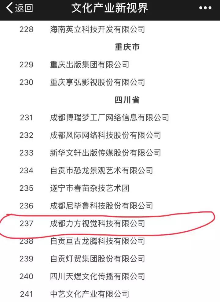 【喜讯】博鱼买球首选再次荣获国务院颁发的2018年度国家文化出口重点企业