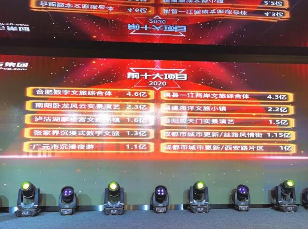 2021汇聚梦想 再攀高峰：博鱼买球首选召开年终总结大会！