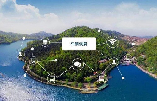 5G+旅游，你真的了解吗？